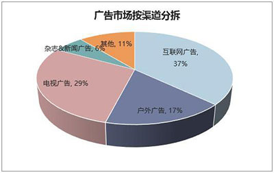 神州廣告燈箱媒體,神州廣告高鐵椅背,神州廣告看板廣告,郴州市神州廣告?zhèn)鞑ビ邢挢?zé)任公司